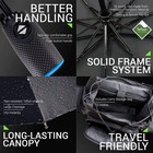 Travel Umbrella Automatic Open close  Repel Rain Resistant Canopy Teflon Coating