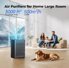 Purificador De Aire Hepa 3000ft   Silencioso Con Filtro Lavable Pm2 5  Nuevo