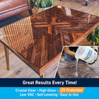 Table Top Epoxy Resin Kit - 1 Gallon Crystal Clear Epoxy With High Gloss   Uv-re