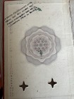 Vintage Expired Swiss Switzerland Documents 70s Expired Visas