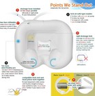 Large Size Inflatable Hair Washing Basin With Neck Fit Movable Clean White 