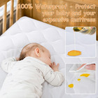 Waterproof Crib Mattress Protector  Quilted Infant Mattress Pad Cover Soft And B