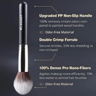 Beakey Makeup Brush Kit With Sponges Blush Powder Concealer Applicator