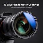 K f Concept Nd2-nd400 Variable Nd Filter Neutral Density Lens Filter Ultra-slim
