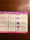 Your California Wine Discovery Chart Vintage Brochure