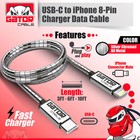 Usb-c Fast Charger Cable For Iphone 7 8 X Xs 11 12 13 14 Pro Max Plus All Metal