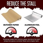 Brown Butcher Paper For Smoking Meat Bbq Kraft Butcher Paper Roll Food Wrapping