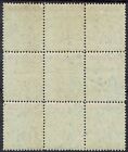 Uganda 1902 Qv Overprinted 2  a Mnh    Block