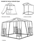 10-11 Ft Outdoor Patio Umbrella Mosquito Net  Polyester Black Mesh Screen E106