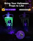 Black Light Spotlight Outdoor 385-400nm Wavelength Ip65
