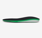 Protalus Insole For Men And Women