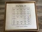 Vintage 1940s Atom Model Kit Fisher Scientific Company  12-821 In Wood Case Mcm