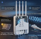 Ax3000 Outdoor Wifi 6 Extender  2 5gbps Long Range Access Point