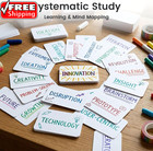 600pcs White Blank Business Cards  2 2 X 3 5 Inch  Small Blank Paper Double-side