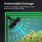 Vivosun Aerowave E6 Gen2 Smart 6  Grow Tent Clip Fan Auto Oscillation 5 10 Speed