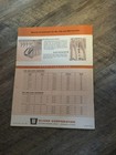 Oliver No  242 - 292 New Wheeled Tandem Disc Harrows Sales Brochure