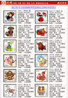 China Post Third Round Of Zodiac Stamp Collection  2004-2015  12 Sheets