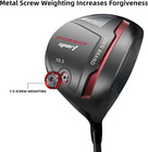 Golf Driver - Right Handed Golf Club Driver  10 5 Degrees Of Loft  45-inch Titan