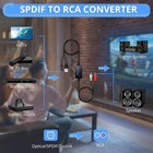 Digital To Analog Audio Converter optical To Rca Converter spdif To Rca 192khz D