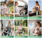 Goando Portable Baby Bottle Warmer     Travel Bottle Warmer For On-the-go Feeding