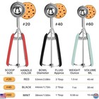 3-piece Cookie Scoop Set - 1  2    3 Tbsp Scoops - Red  Black  Mint Handles