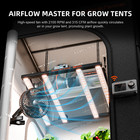 2pcs Spider Farmer 6  Grow Tent Clip Fan Auto Oscillating  Ec Motor  App Control