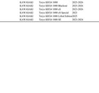 Genuine Kawasaki Oem Teryx Krx4 1000 Nerf Bar Set 99994-1751