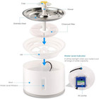 Automatic Cat Dog Water Fountain Dispenser 80oz 2 4l Stainless Steel Bpa Free