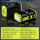350w Portable Inverter Compatible With Ryobi 18v Battery Usb Type-c 140w Home Rv