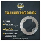 Traild Polaris Sportsman 450 570 2021-2026 Rotor   Ceramic Brake Pad Kit