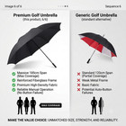 185cm Large Golf Umbrella Male Manual Long Handle Resistant Uv Protection   