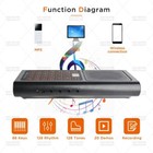 Roll-up Piano 61 Keys electronic Hand Roll Portable Piano With 128 Unique Tones