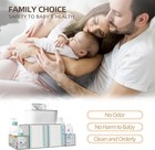 Diaper Caddy  Baby Changing Table Organizer  Detachable Clear Acrylic Diaper