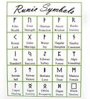 Amethyst Rune Crystal Stones Set Elder Futhark Reiki Healing Gemstone 25 Pcs