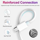 Lot Usb-c To Usb C Type-c Fast Charging Data Sync Charger Cable Cord 3 6ft Long