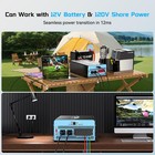 1500w Pure Sine Wave Inverter Transfer Switch Rv 12v 3000w Peak Lcd
