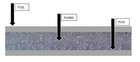 500sqft Reflective Foam Core Insulation Radiant Barrier 48  X 125ft Roll 1 5mm