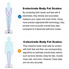 Refurbished Scale For Body Weight   Fat Percentage   smart Scale With 8 Electrodes