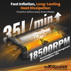 150 Psi Air Compressor Tire Inflator Air Pump For Car Moto Bike Tires Portable