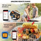 Wireless Bluetooth Meat Thermometer With 6 Temperature Probes For Grilling Blue