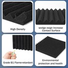 50 Pack Acoustic Foam Panels 1 X 12 X 12 Wedge Soundproof Studio Foam For Walls