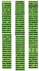 Car Dealer One Dozen New Window Advertise Slogans Stickers In Chartreuse  Black