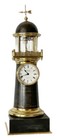 Rare Antique French Industrial Clock And Barometer  Set Automaton By Guilmet
