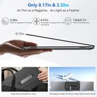 Blackview Dcm6 Triple Laptop Screen Extender 14  1080p Fhd Ips Portable External