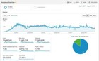 Stop Smoking Website Business For Sale - Newbie Friendly - Make Money Online