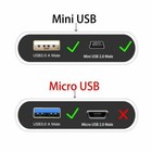For Gopro Hero3 3  4 Camera Mini Usb Data Sync Power Charger Charging Cable Cord