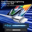 Iphone Charger Cord 3pack 10ft Apple Mfi Certified Nylon Braided Fast Charging L