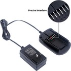 Rapid Charger For Worx 18v-20v Wa3520 Wa2575 Wa3525 Wa3575 Lithium Ion Battery