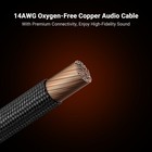  Fosi Audio Oxygen-free Copper Speaker Cables   2 Pairs   