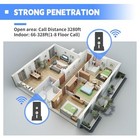Intercoms Wireless For Home  Room To Room Intercom System With Charging Base    